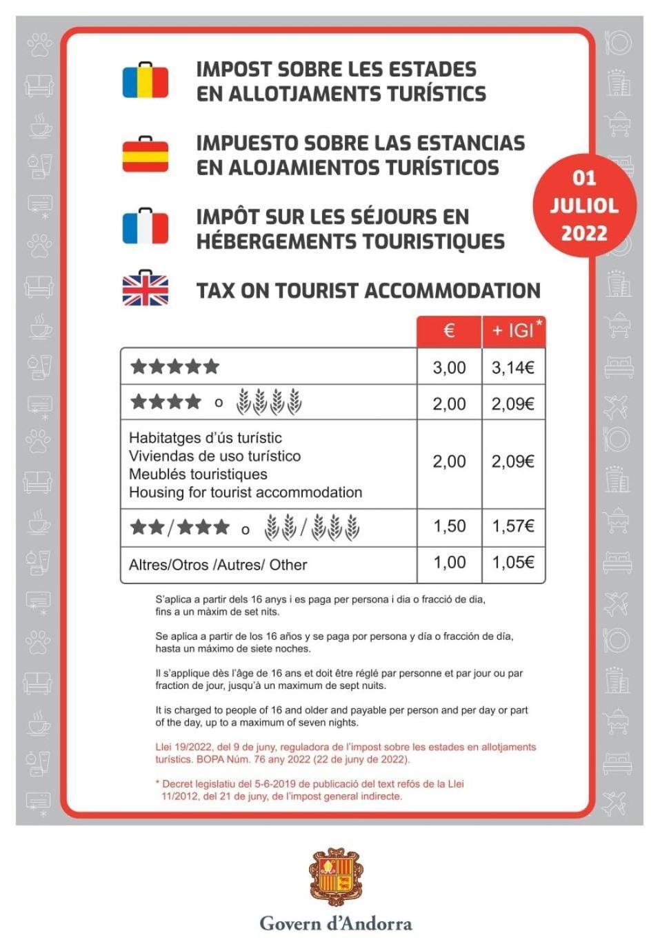 Elegante Atico Encamp - Free Parking Wifi Smarttv - Con Altillo Y 2 Banos Completos! L By Bonesvacances 외부 사진